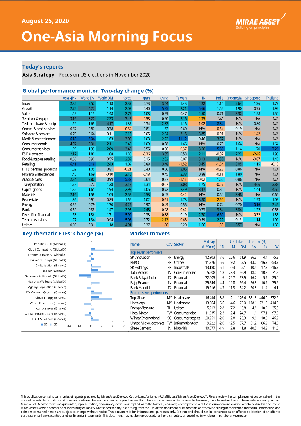 One-Asia Morning Focus