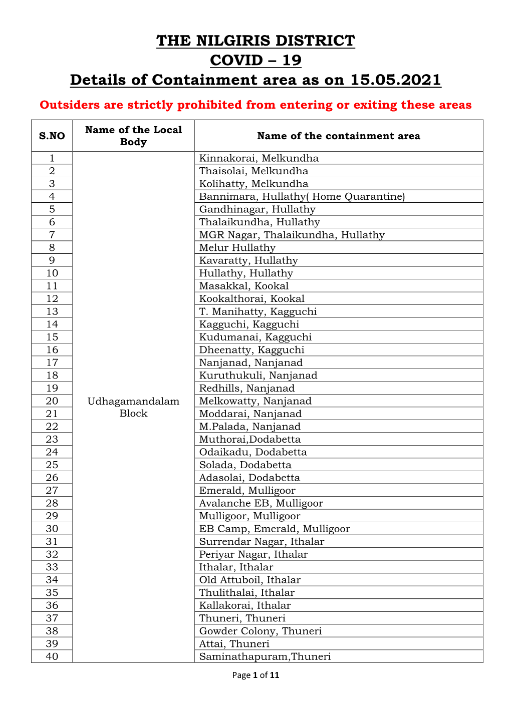 THE NILGIRIS DISTRICT COVID – 19 Details of Containment Area As on 15.05.2021 Outsiders Are Strictly Prohibited from Entering Or Exiting These Areas