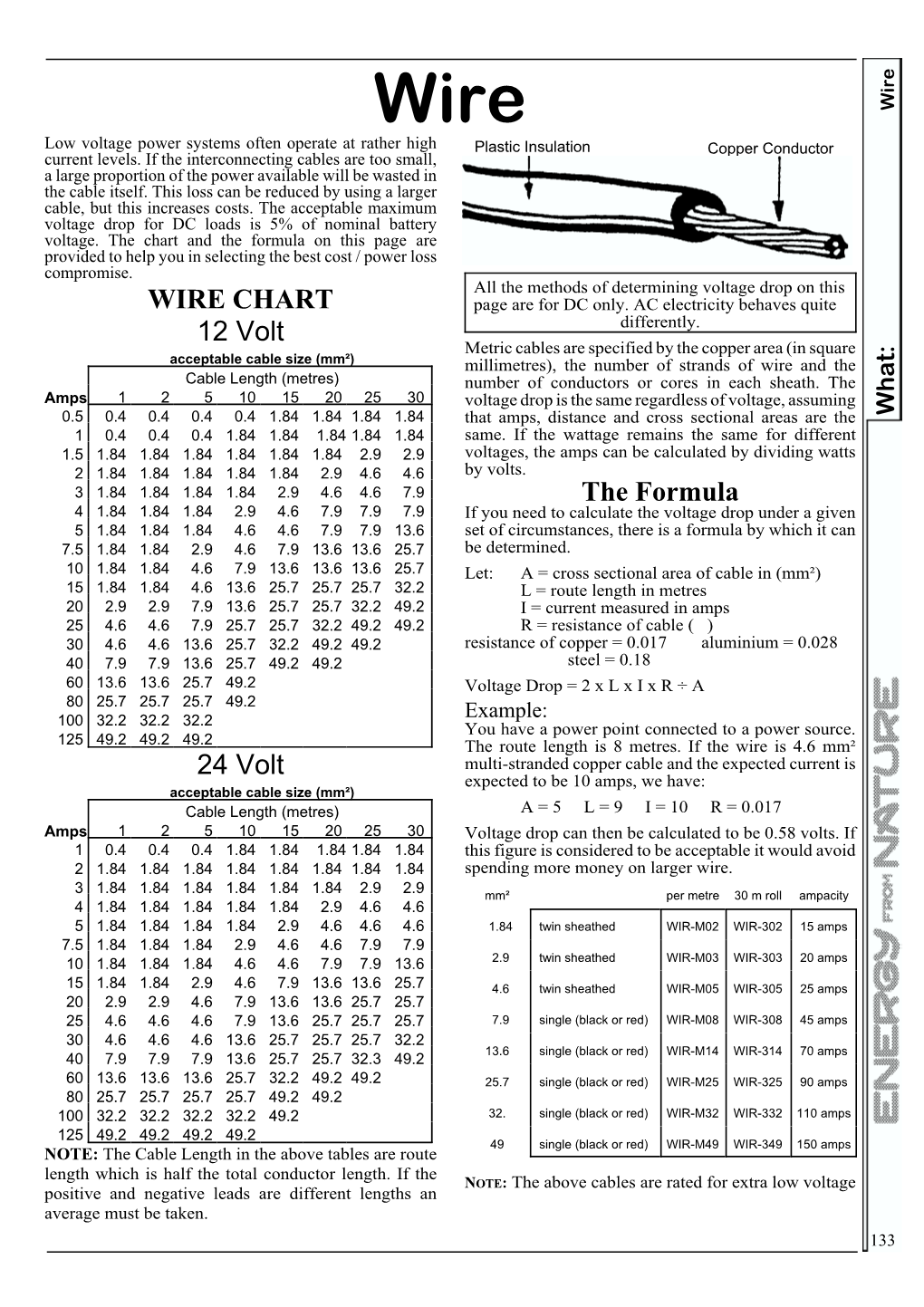 WIRE CHART 12 Volt 24 Volt the Formula