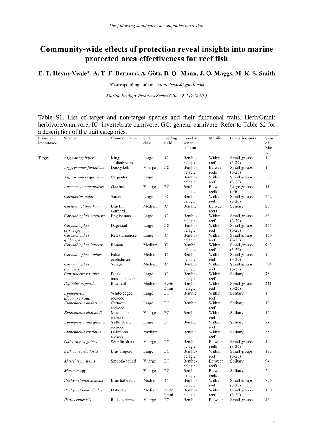 M 12970 Supplement