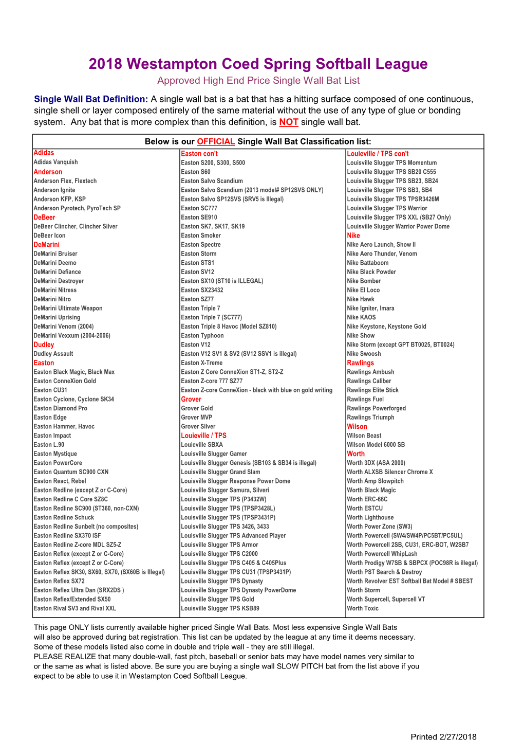 2018 Legal Bat List