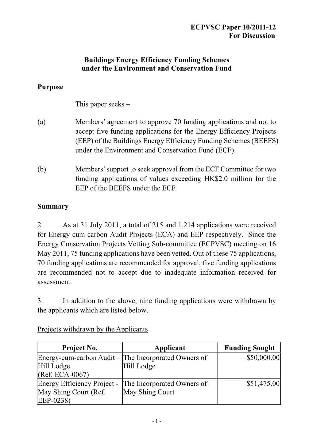 Buildings Energy Efficiency Funding Schemes Under the Environment and Conservation Fund