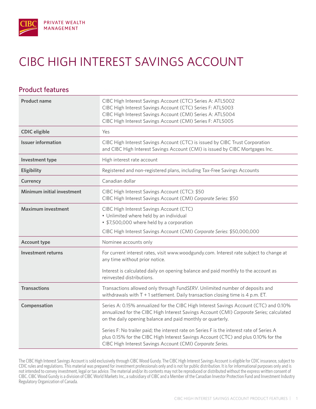 Cibc High Interest Savings Account