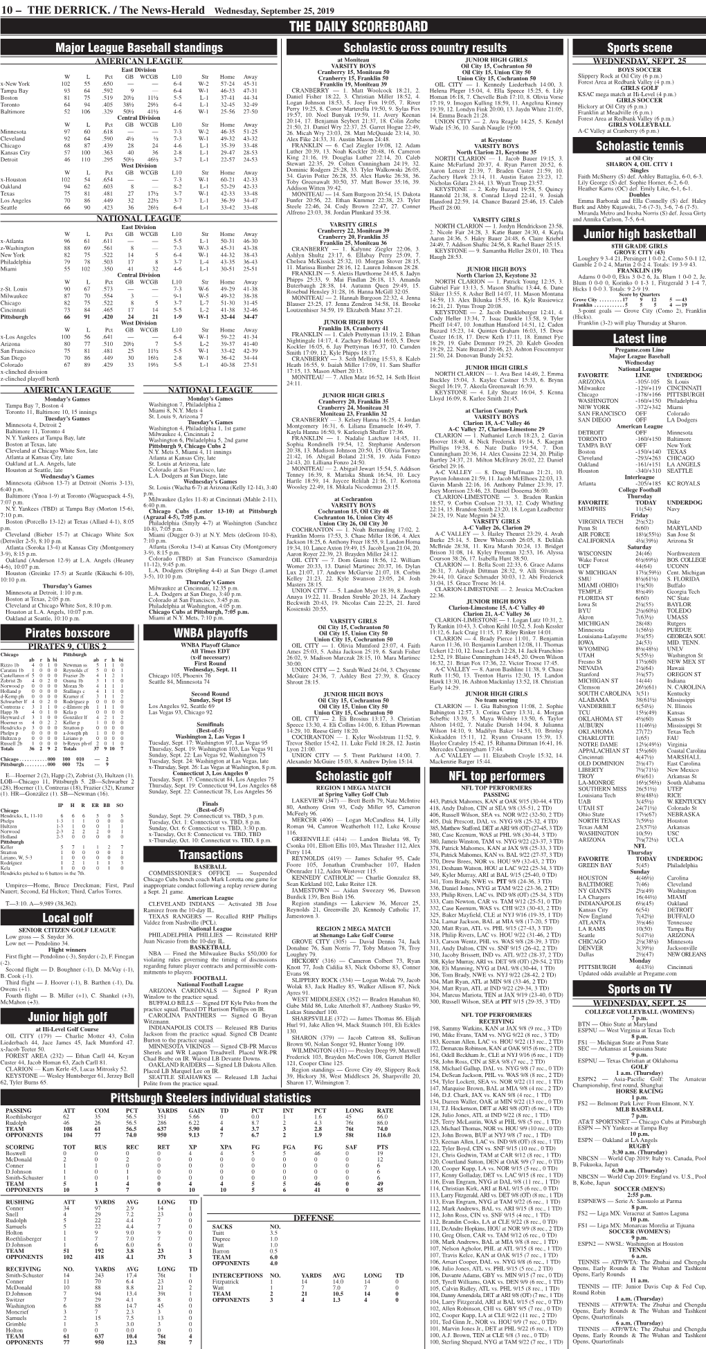 THE DAILY SCOREBOARD Major League Baseball Standings Scholastic Cross Country Results Sports Scene AMERICAN LEAGUE at Moniteau JUNIOR HIGH GIRLS WEDNESDAY, SEPT