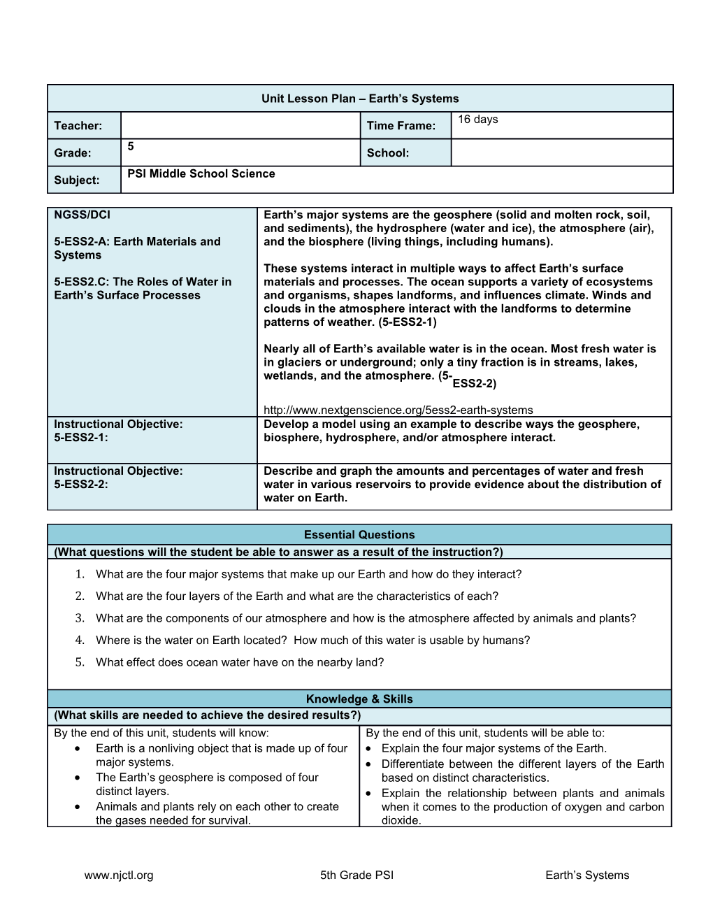 Unit Lesson Plan Atomic Structure s4