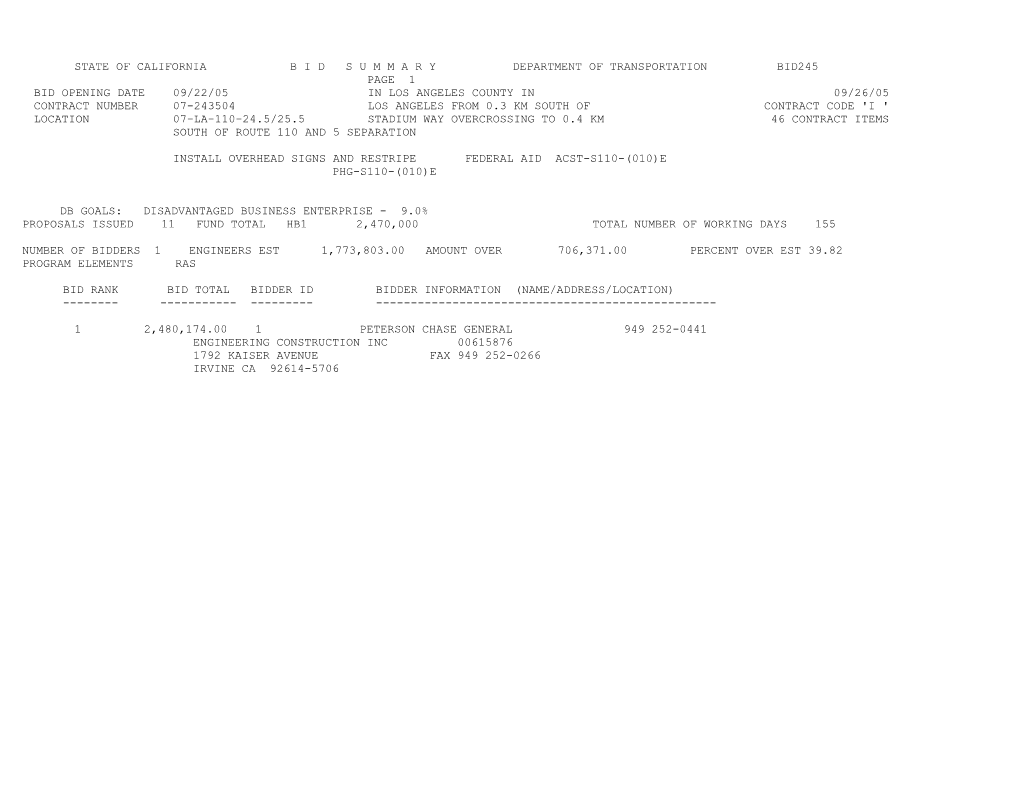 State of California B I D S U M M a R Y Department of Transportation Bid245 s43