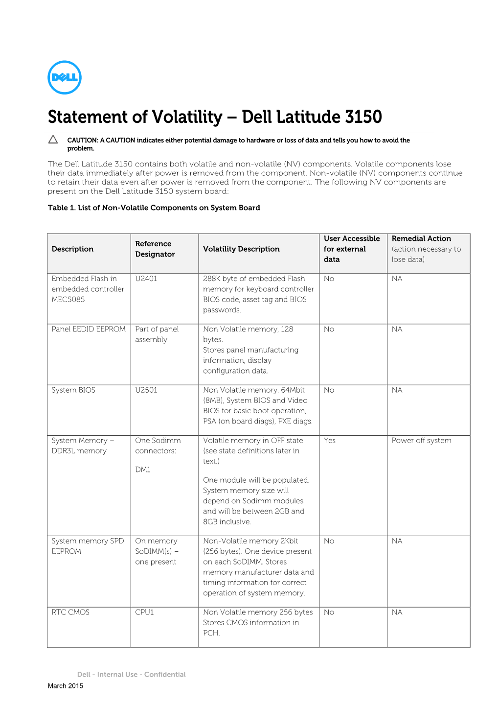 Dell Latitude 3150 Statement of Volatility