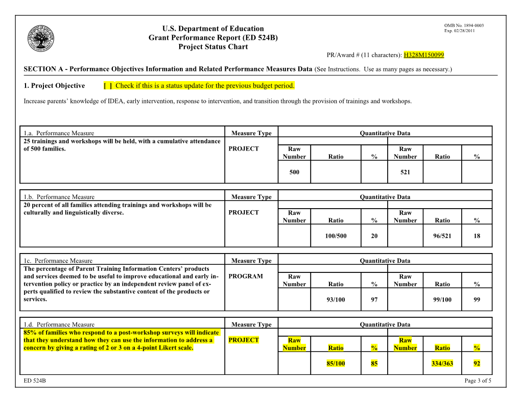 ED 524-B Form Part 2, Project Status Chart for Grant Performance Report February 2008 (Msword)