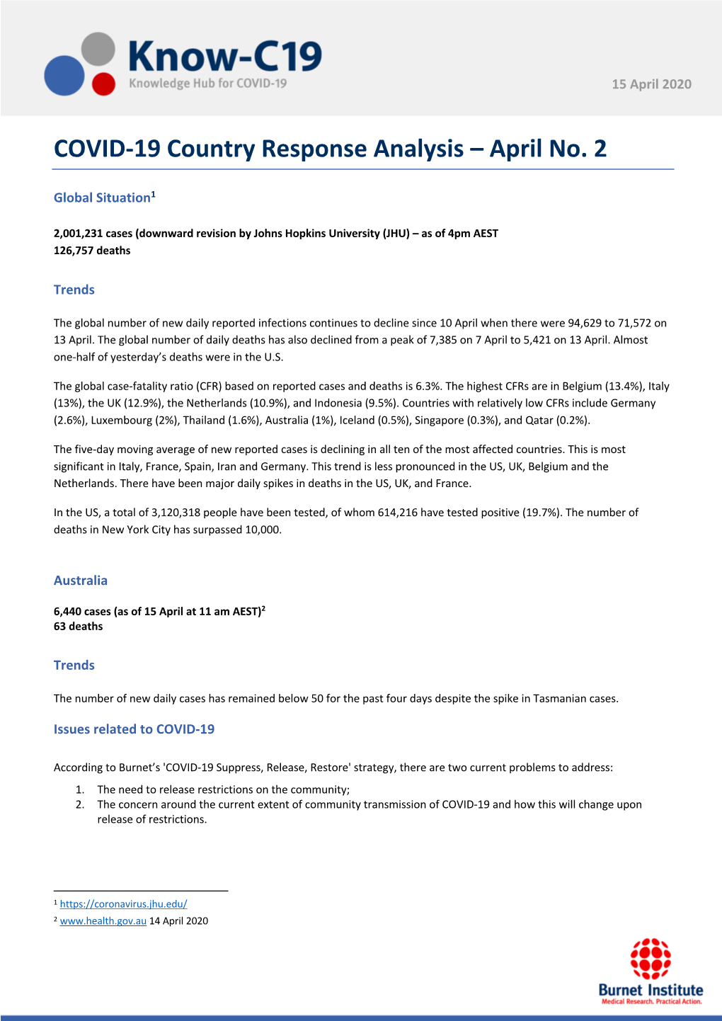COVID-19 Country Response Analysis – April No. 2