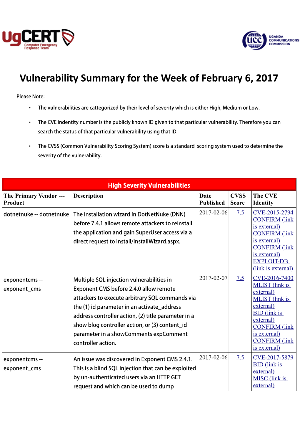 Vulnerability Summary for the Week of February 6, 2017
