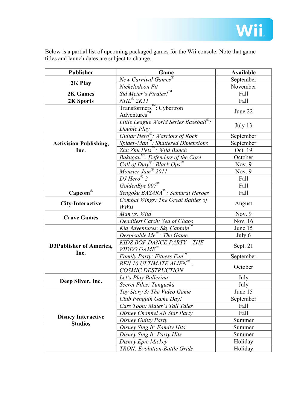 Below Is a Partial List of Upcoming Packaged Games for the Wii Console. Note That Game Titles and Launch Dates Are Subject to Change