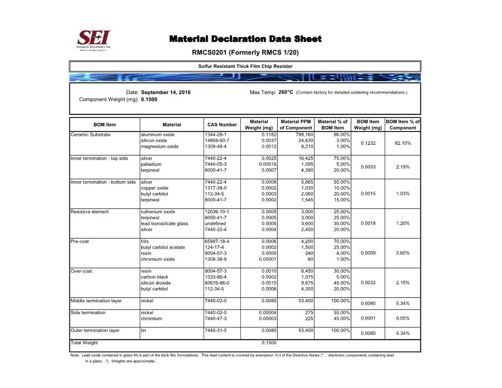 Material Declaration Data Sheet RMCS0201 (Formerly RMCS 1/20)