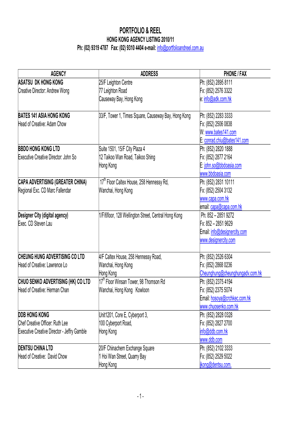 Hong Kong Agencies 2010-11