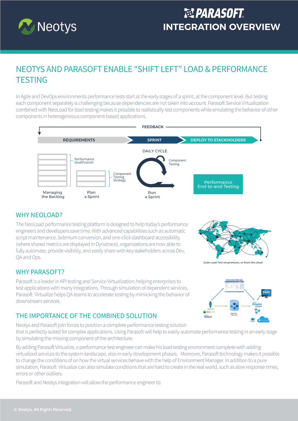 Integration Overview Neotys and Parasoft Enable “Shift