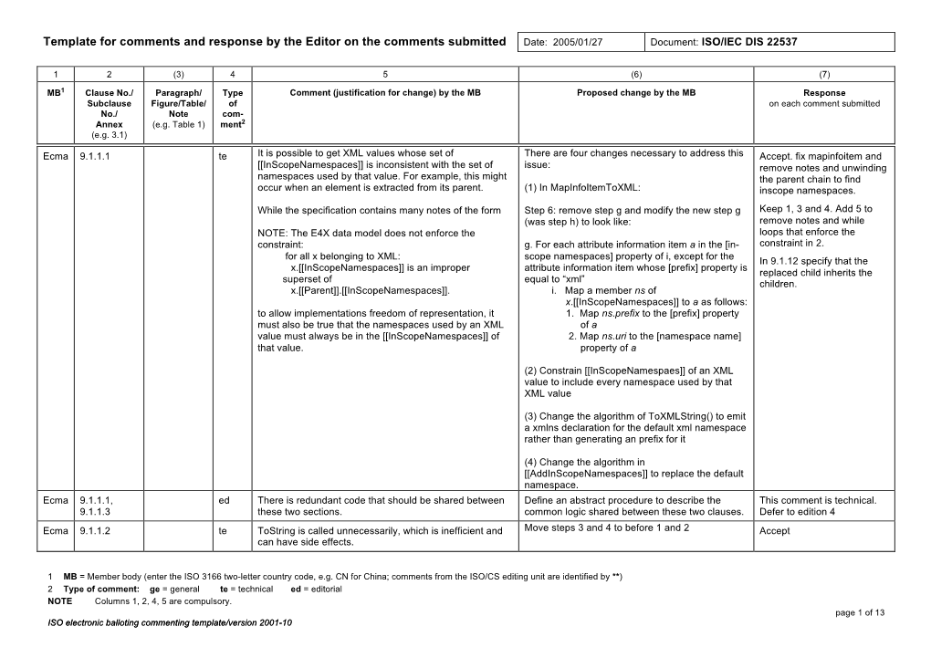 Template for Comments and Response by the Editor on the Comments Submitted Date: 2005/01/27 Document: ISO/IEC DIS 22537