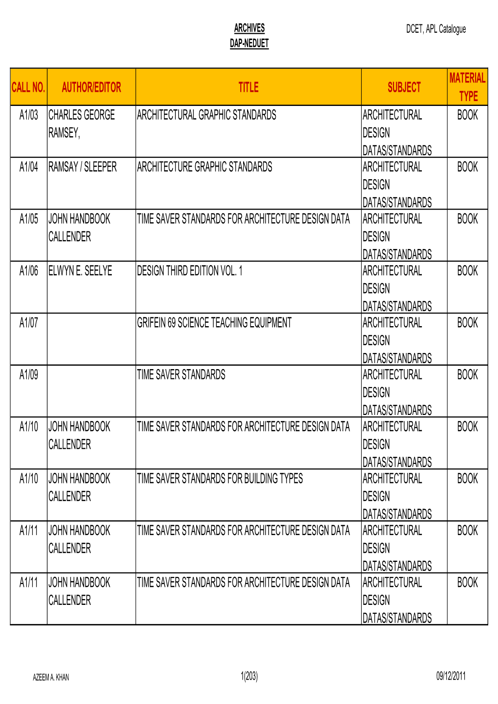 ARCHIVES DAP-NEDUET DCET, APL Catalogue