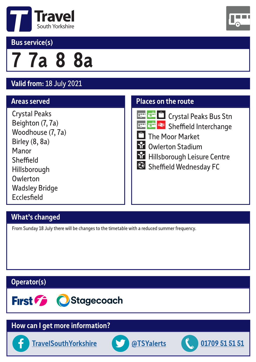 7 7A 8 8A Sheffield Valid from 18 July 2021