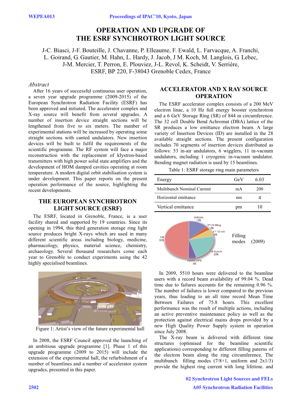 Operation and Upgrade of the ESRF Synchrotron Light Source