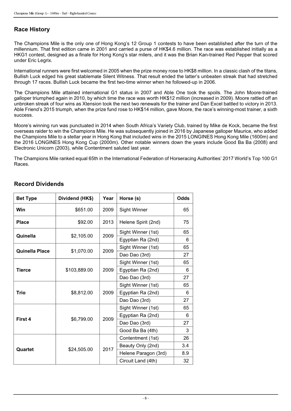 Race History Record Dividends