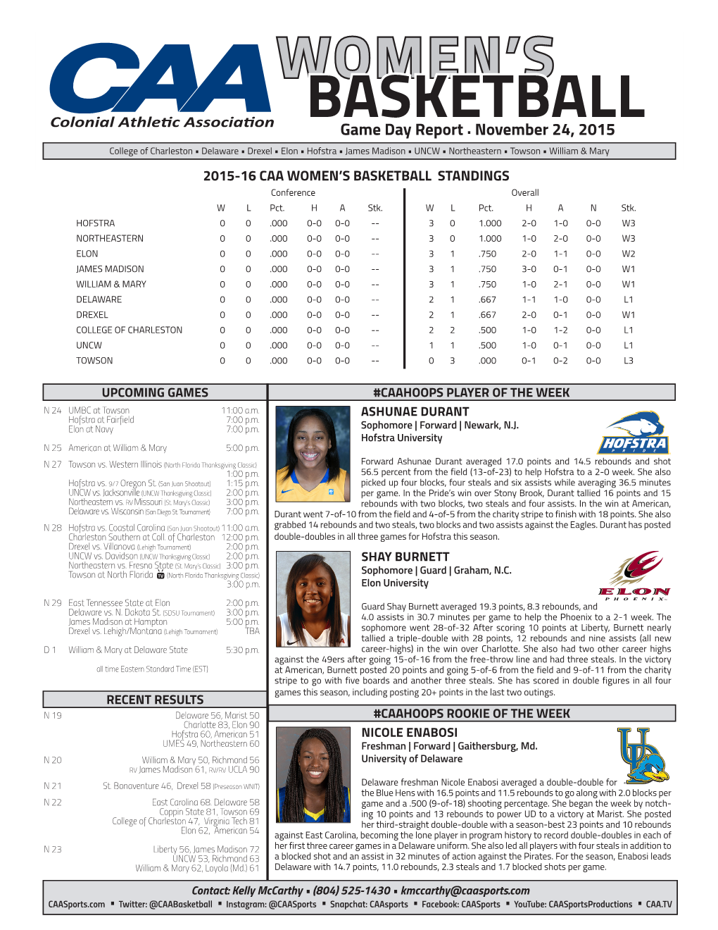 Basketballwomen’S Game Report