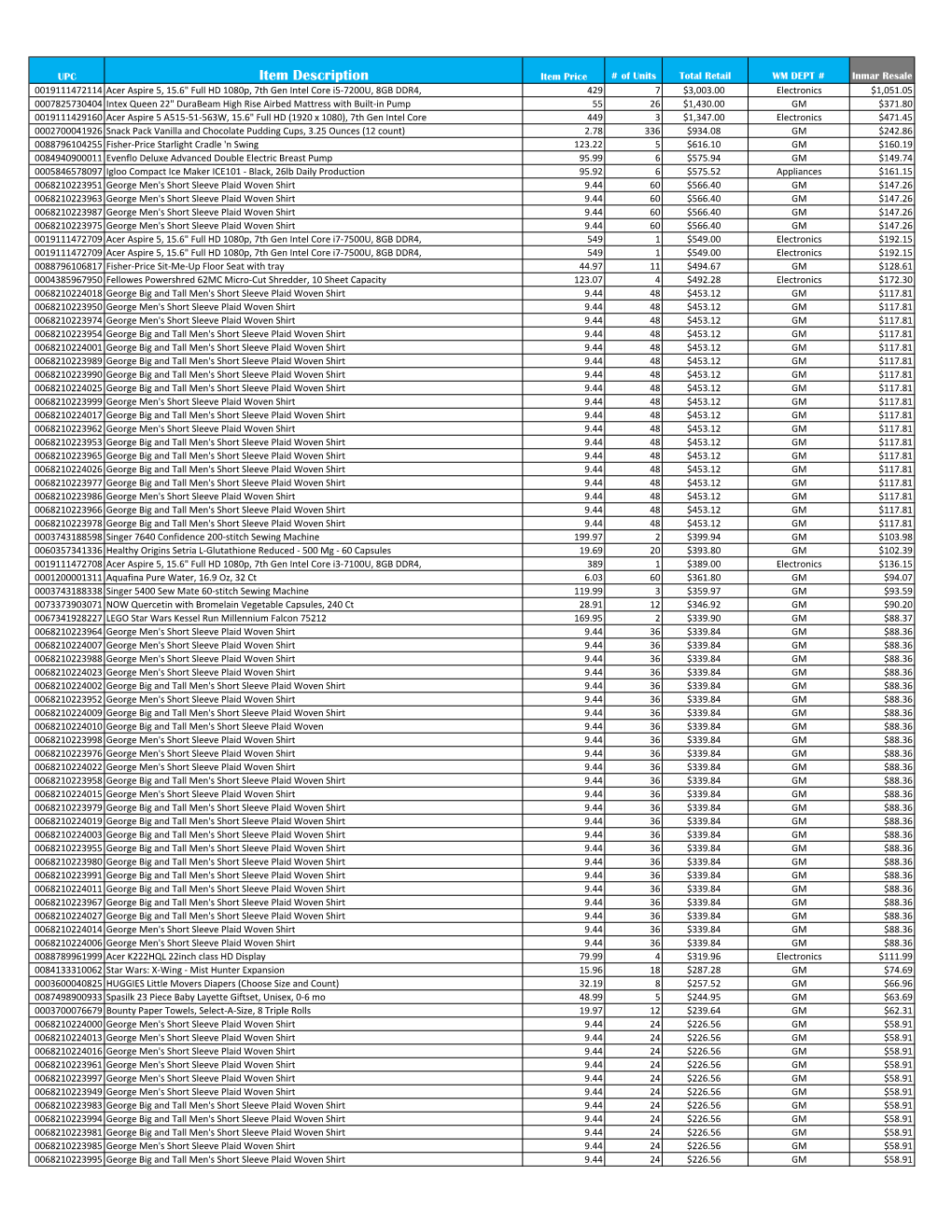 9.14 Dotcom Blowout.Xlsx