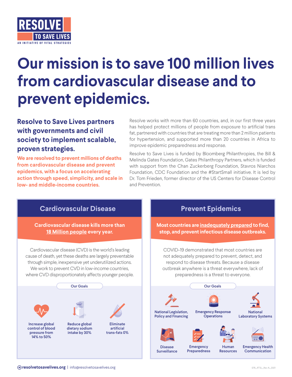 Our Mission Is to Save 100 Million Lives from Cardiovascular Disease and to Prevent Epidemics