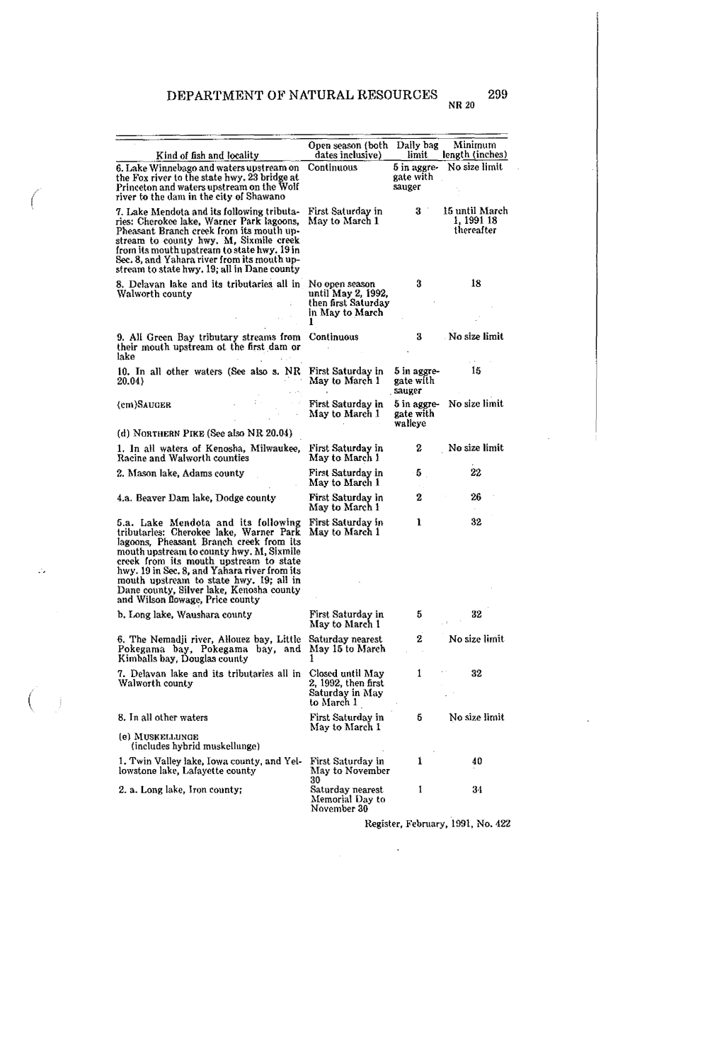 DEPARTMENT of NATURAL RESOURCES 299 No Size Limit