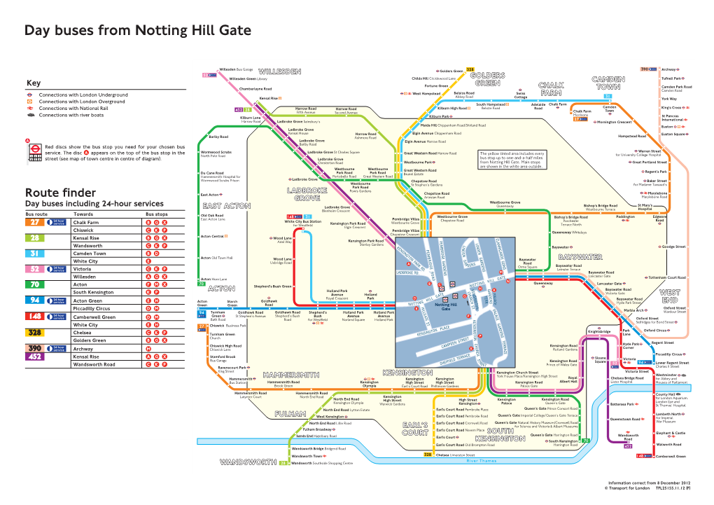 Day Buses from Notting Hill Gate