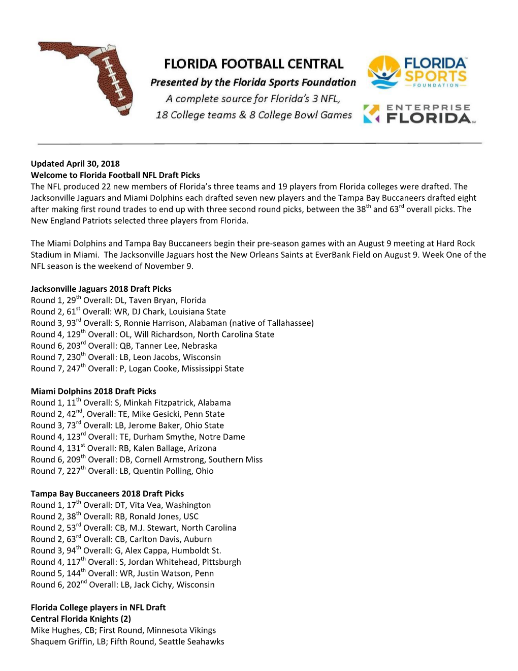 Updated April 30, 2018 Welcome to Florida Football NFL Draft Picks