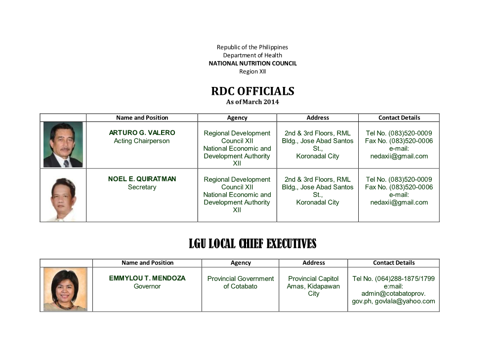 List of Regional Development Council (RDC) XII Officials & Members