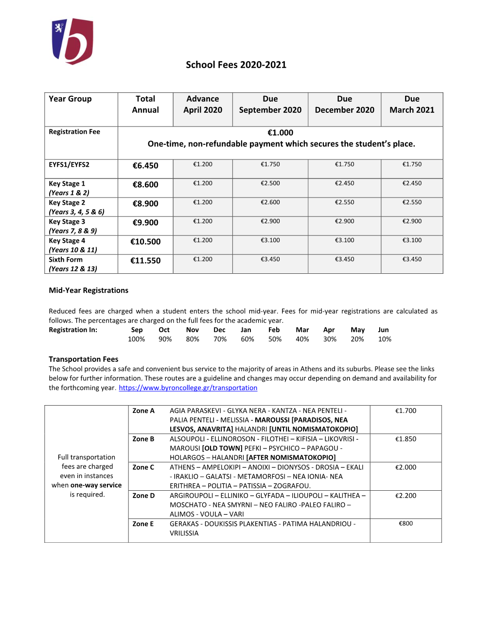 School Fees 2020‐2021