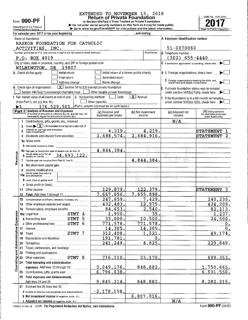 2017 990 PF Form