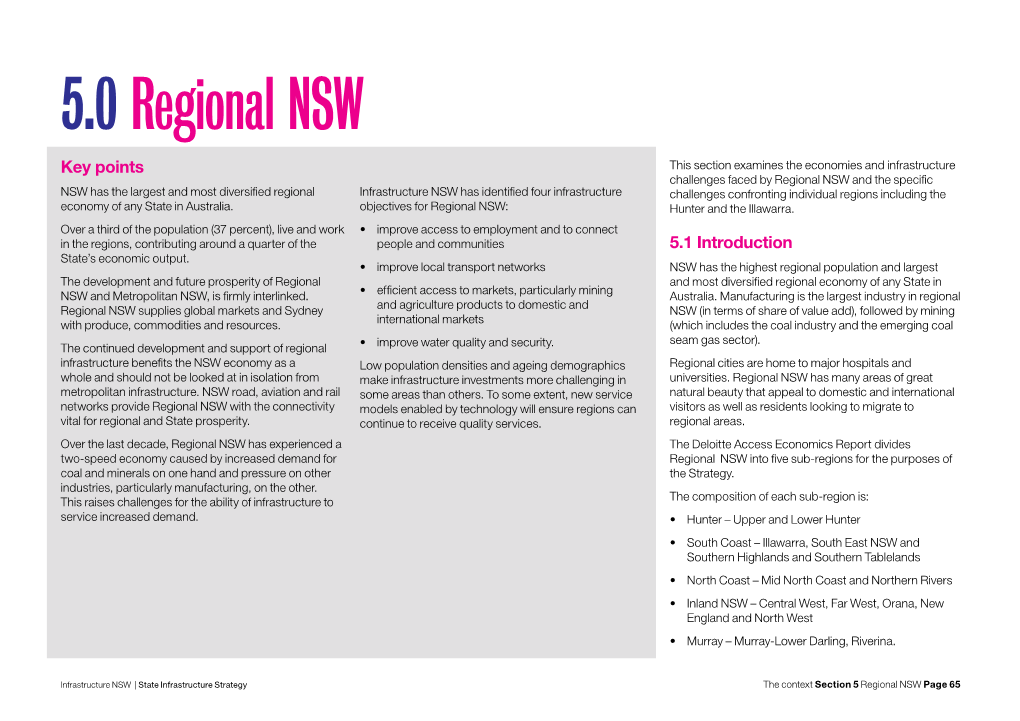Regional NSW