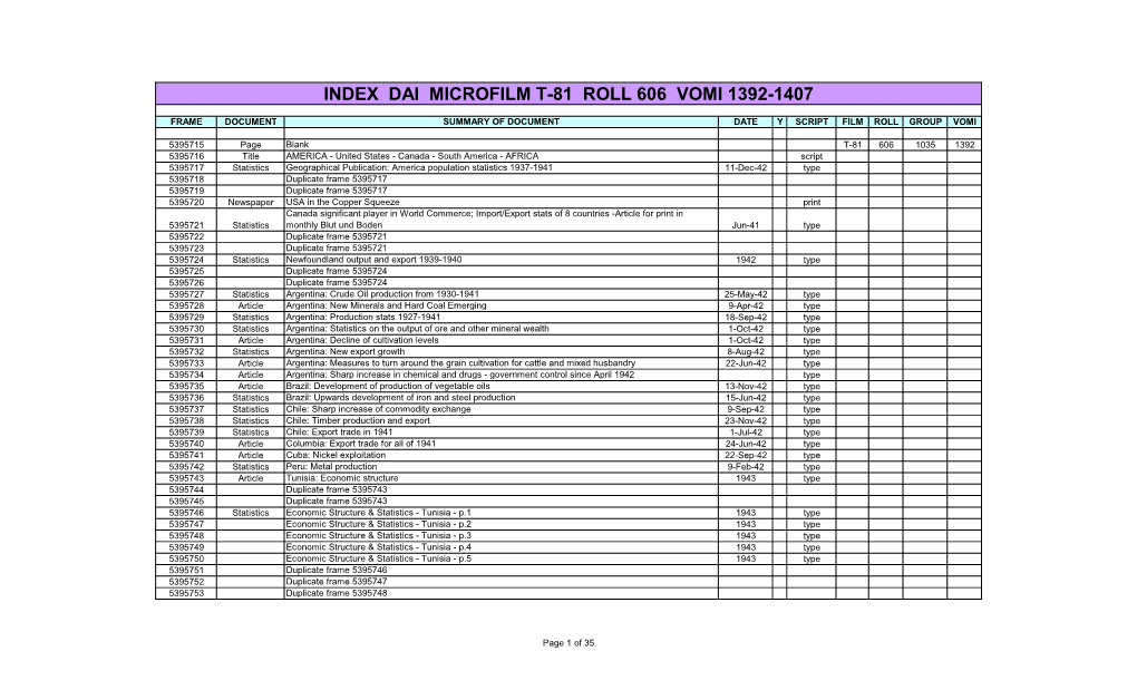 Index DAI Film #606 Revised