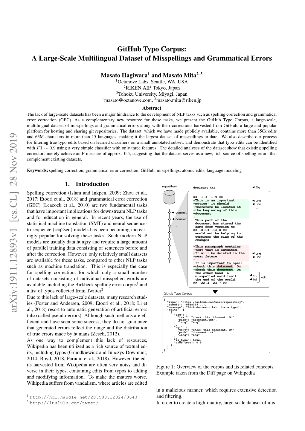 Arxiv:1911.12893V1 [Cs.CL] 28 Nov 2019 { "Src": { (Also Called Pseudo-Errors)