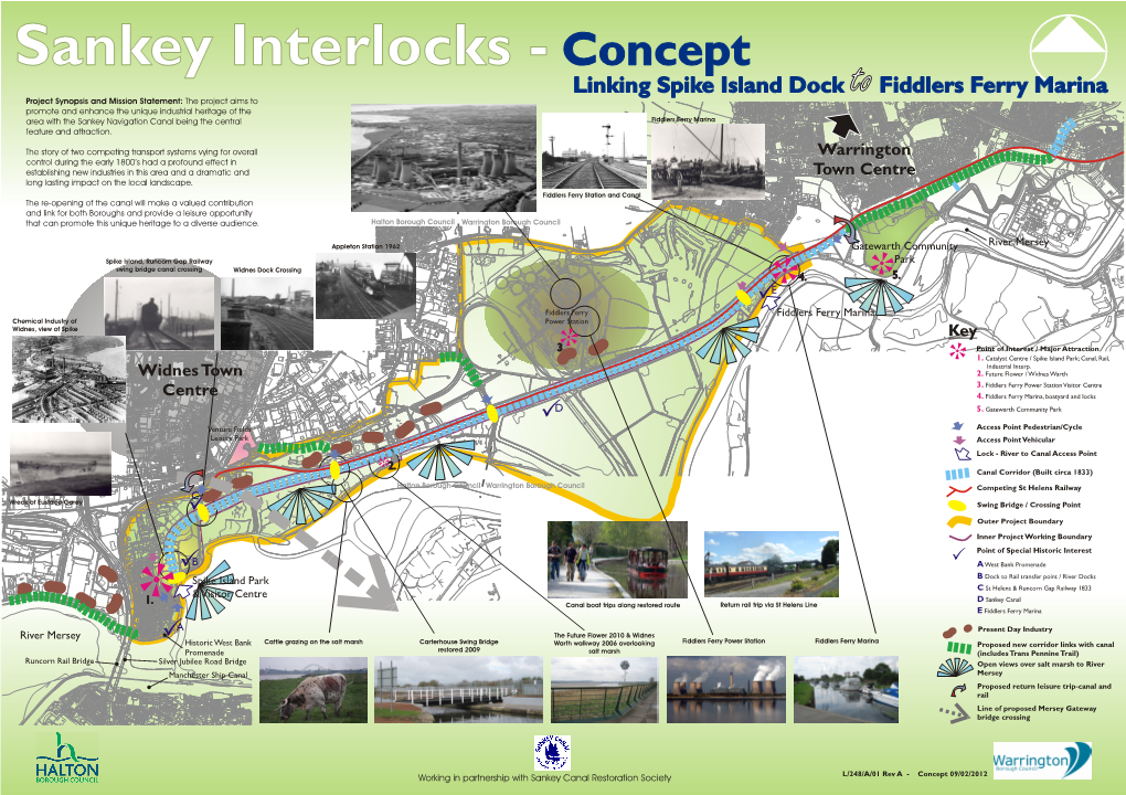 Linking Spike Island Dock Fiddlers Ferry Marina