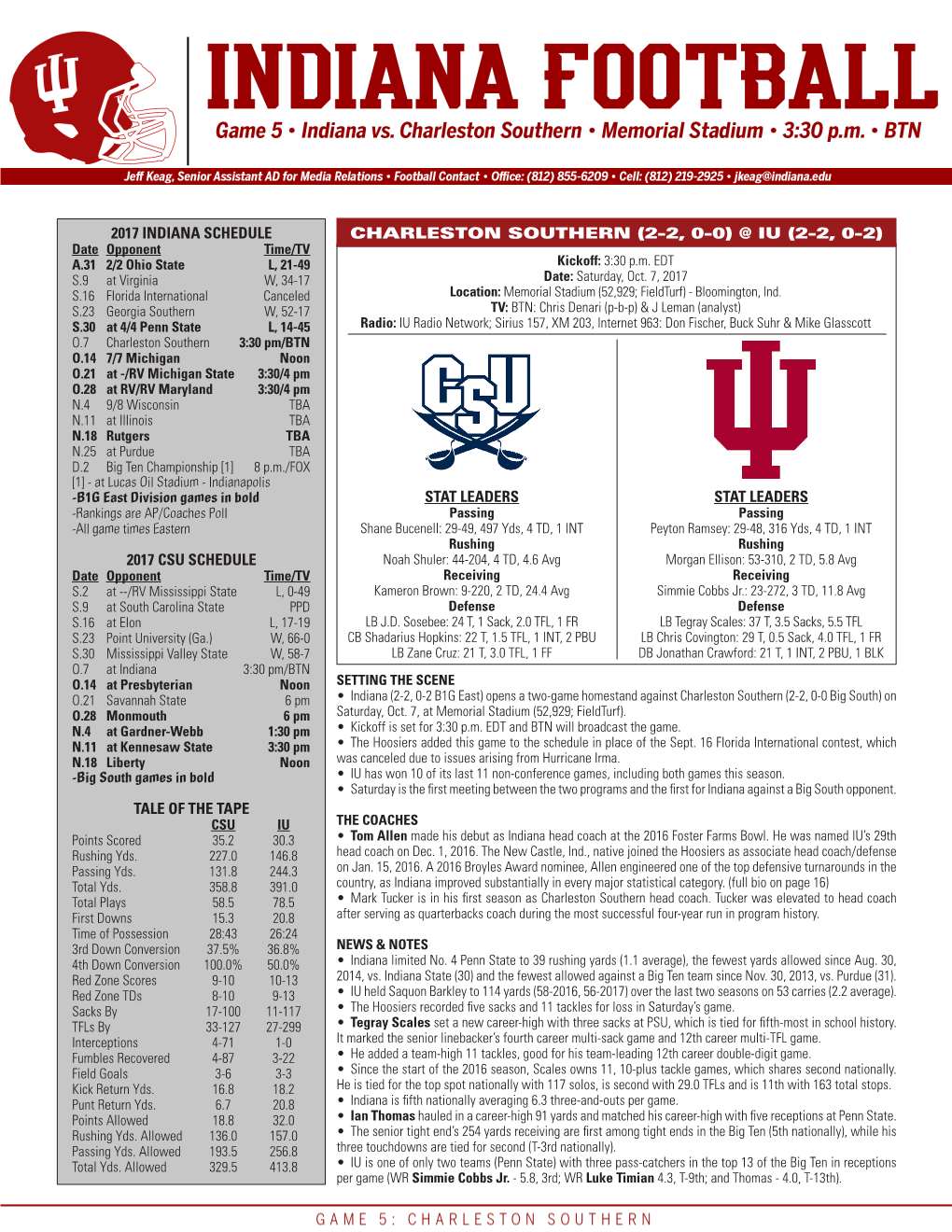 IU (2-2, 0-2) Date Opponent Time/TV A.31 2/2 Ohio State L, 21-49 Kickoff: 3:30 P.M