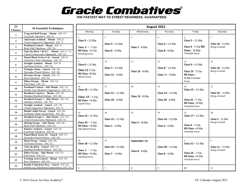 Gracie Combatives August 2021