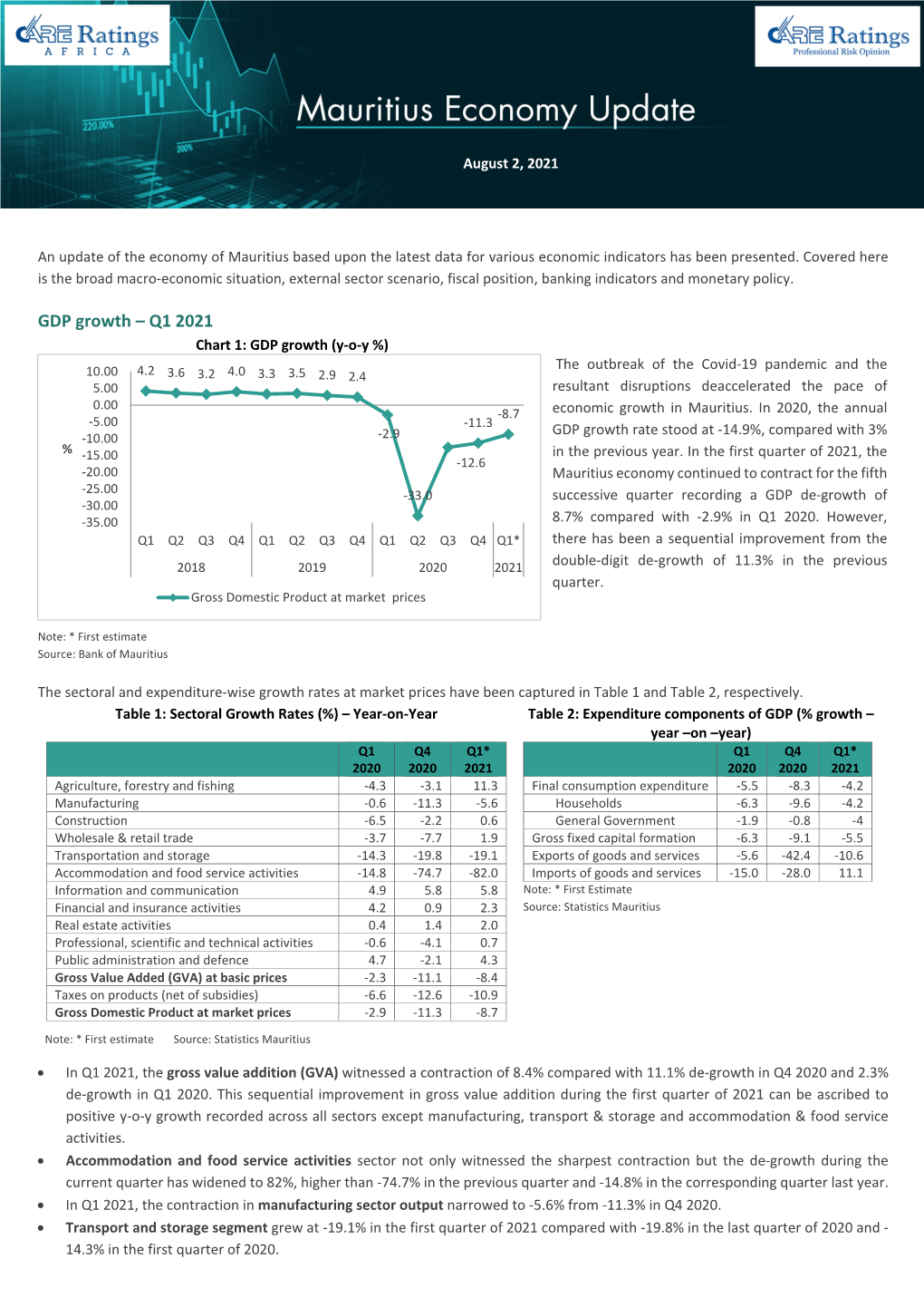 Update on Mauritius Economy