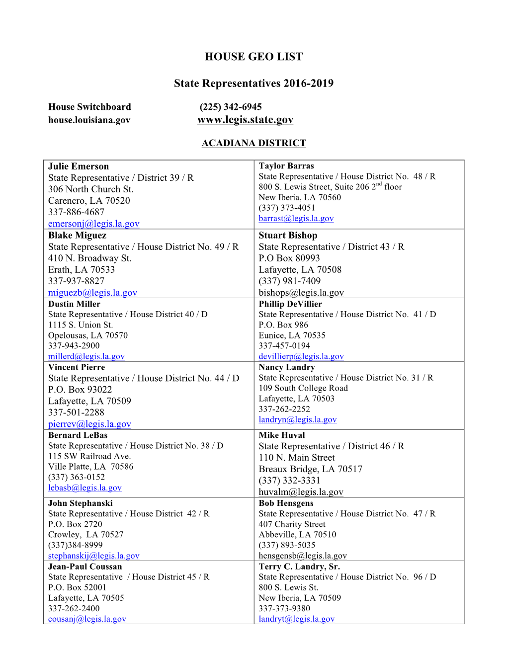 HOUSE GEO LIST State Representatives 2016-2019