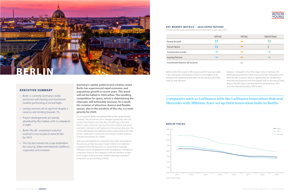 Berlin Suffers from a Lack of Office Space and the Housing Market However, Compared to the Other Major Cities in Germany, the BERLIN Is Also Narrowing