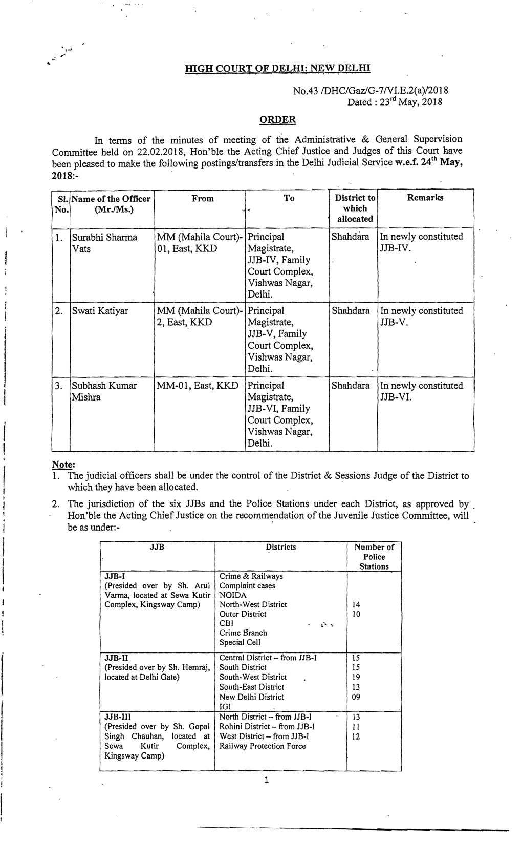 High Court of Delhi: New Delid Order