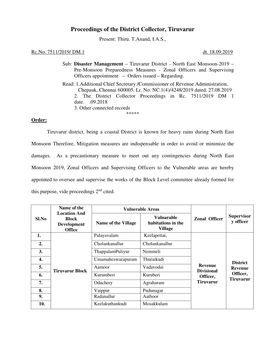 Proceedings of the District Collector, Tiruvarur Present: Thiru