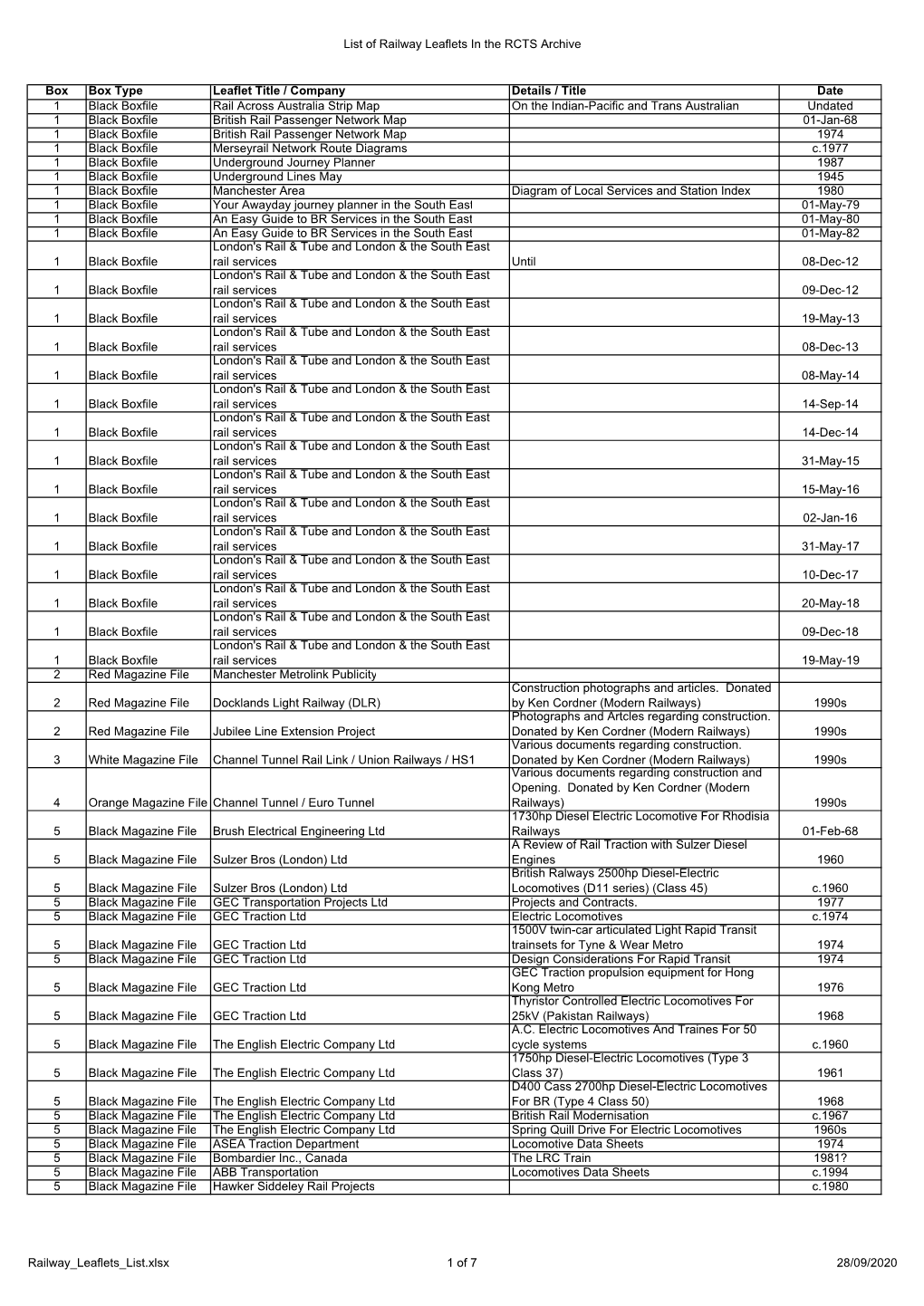 List of Railway Leaflets in the RCTS Archive Box Box Type Leaflet Title