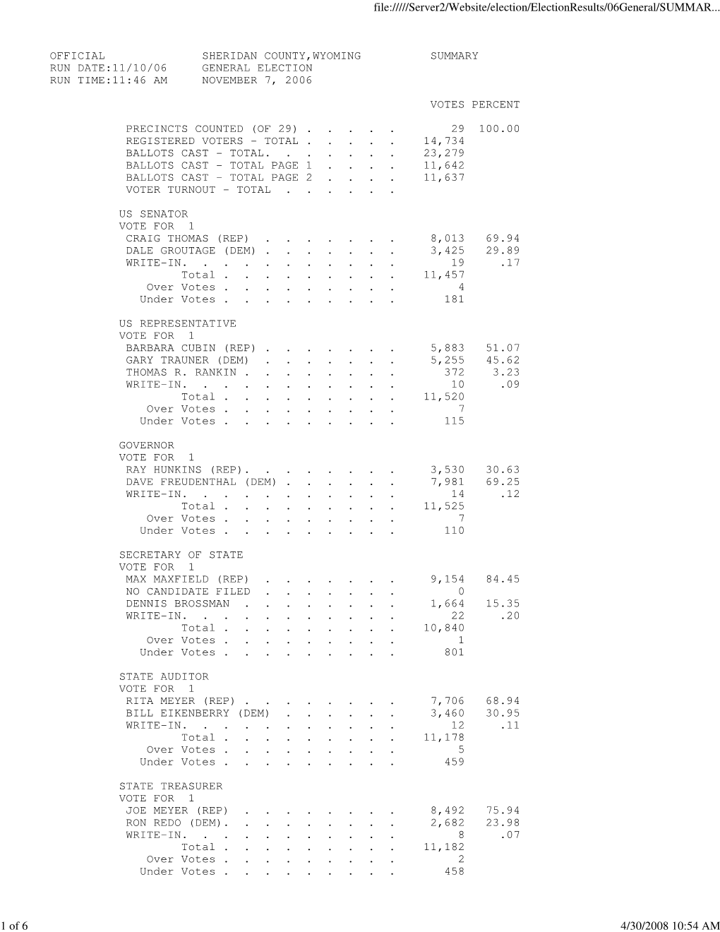 2006 General Election Results