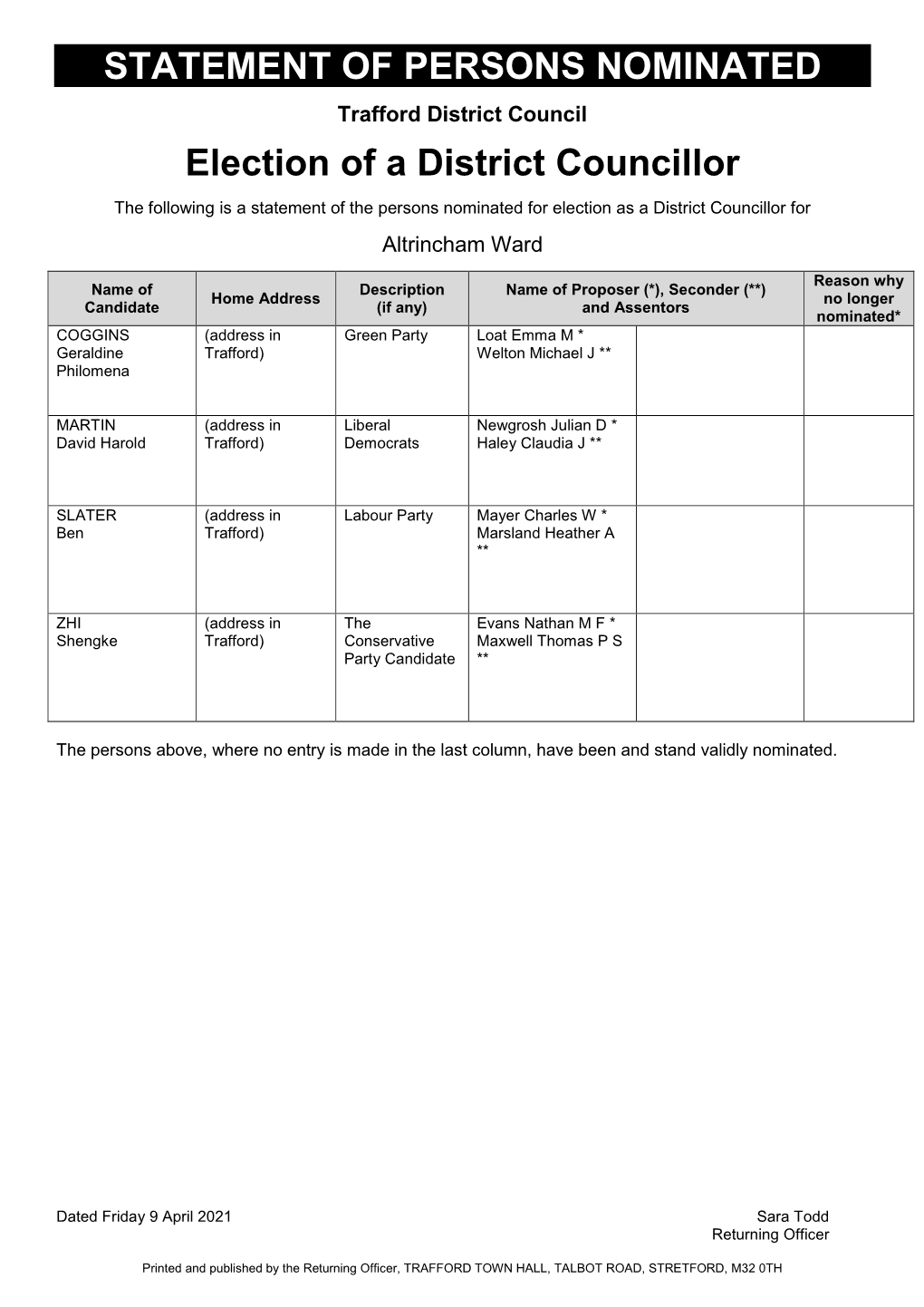 STATEMENT of PERSONS NOMINATED Election of a District