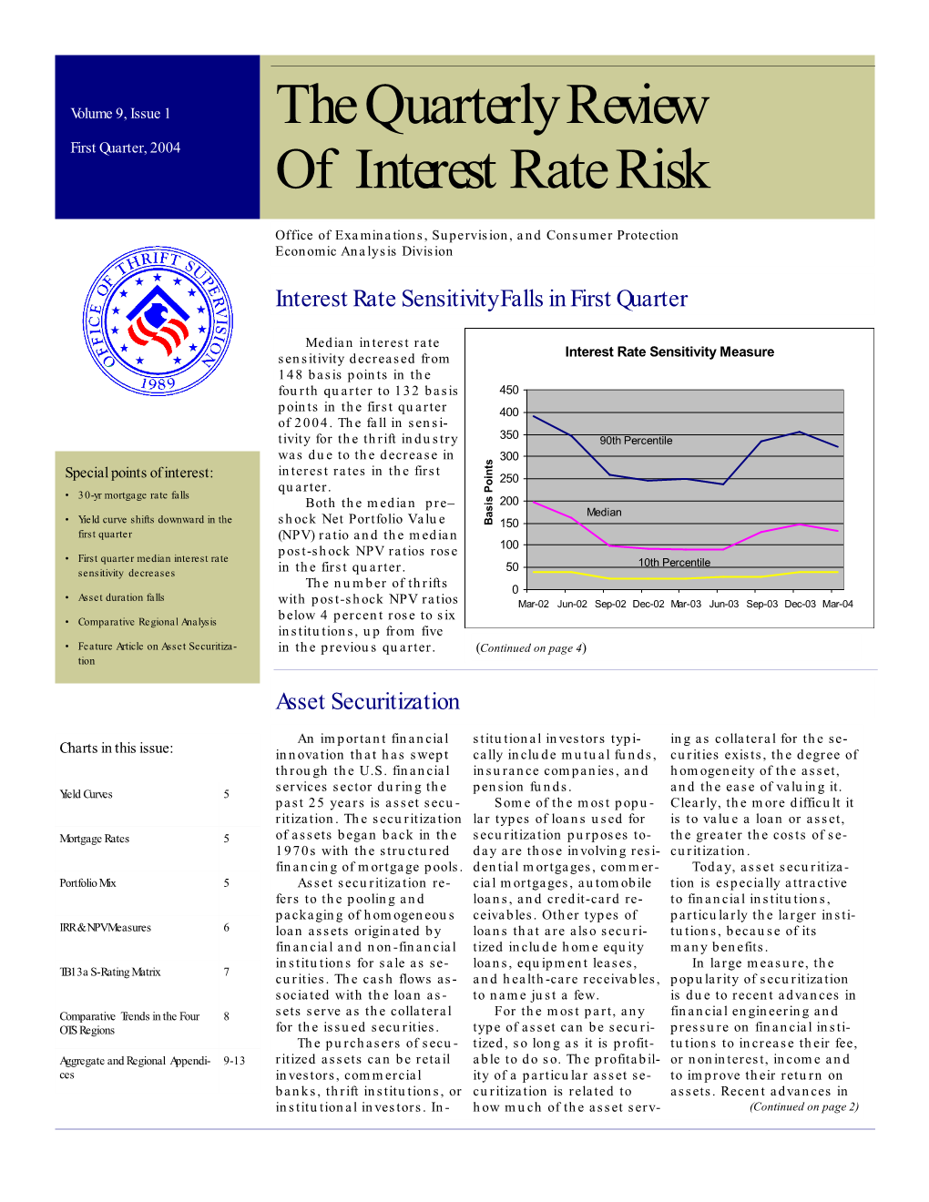 The Quarterly Review of Interest Rate Risk