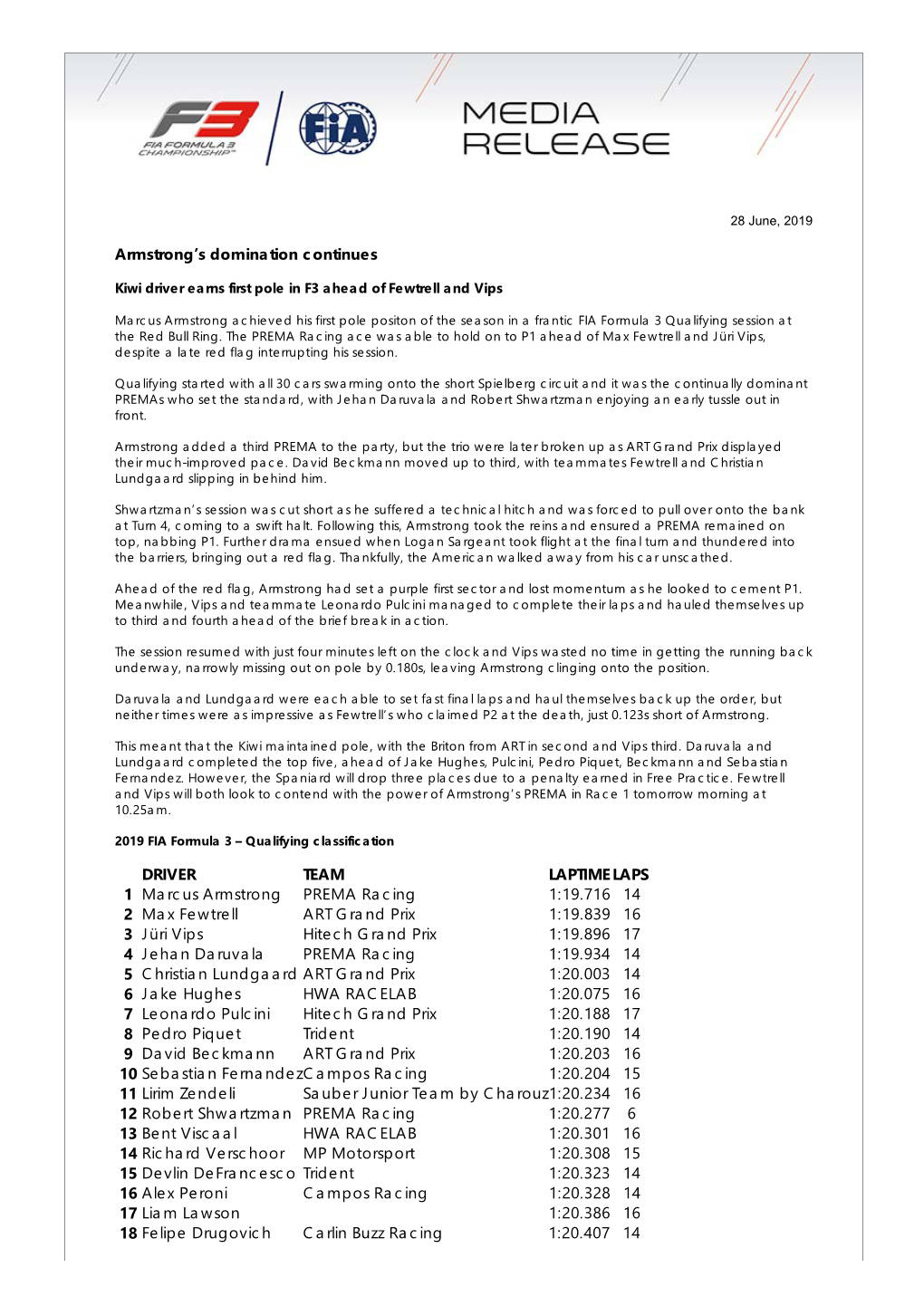 2019-Redbullring2-Ztb.Pdf