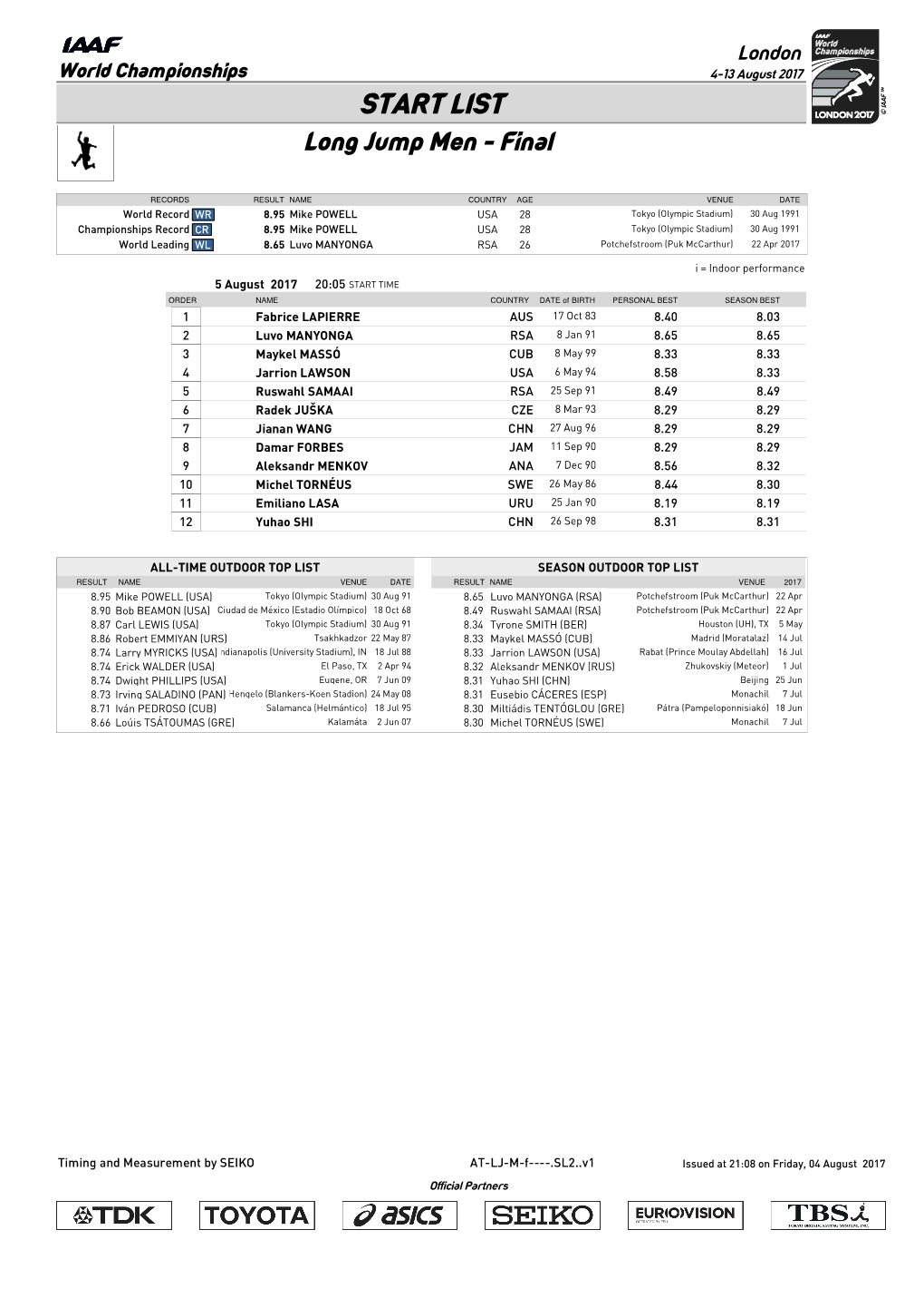 START LIST Long Jump Men - Final