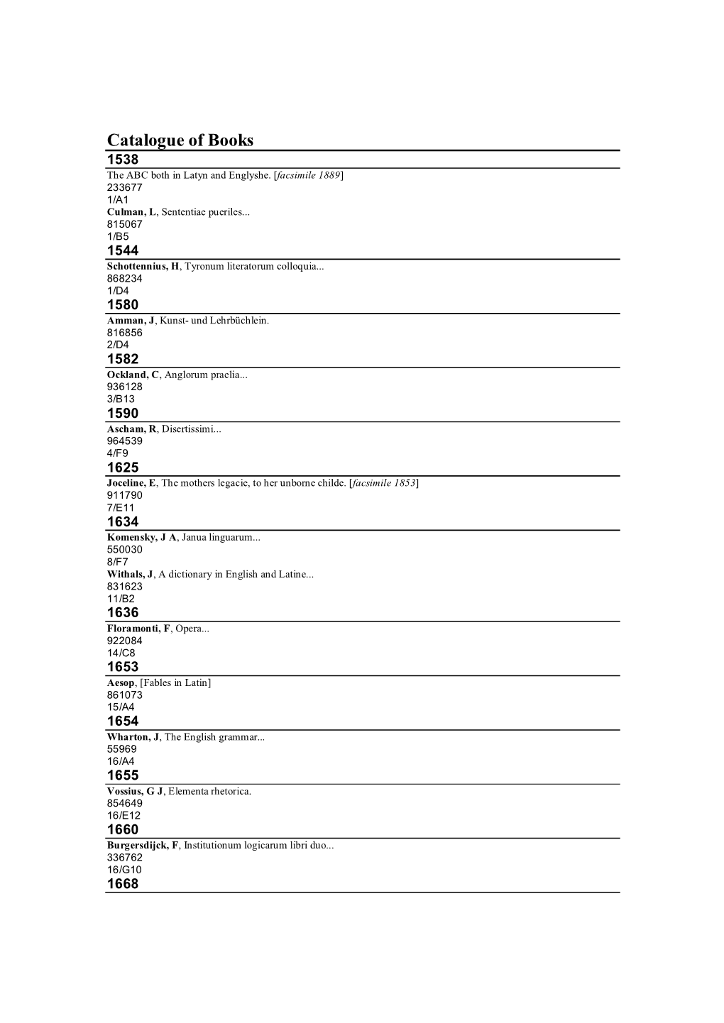 Catalogue of Books 1538 the ABC Both in Latyn and Englyshe